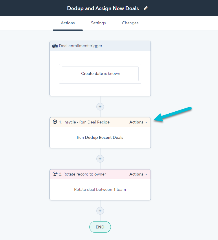 HubSpot workflow