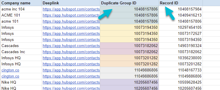 Placing the duplicate group ID and record ID next to each other for easier analysis