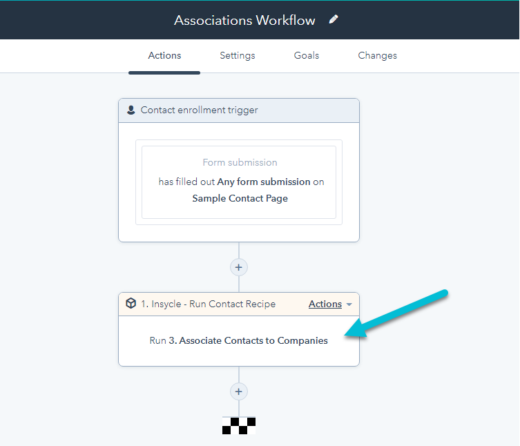 associations in workflow