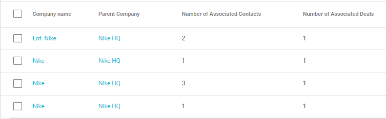 Analyzing hierarchical company records side by side