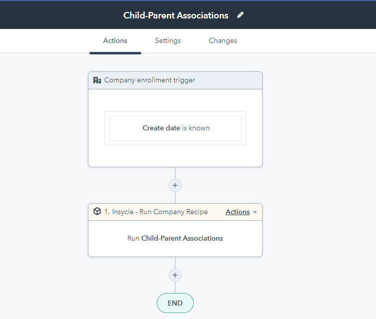 Associating newly added child companies to parent companies in HubSpot Workflows