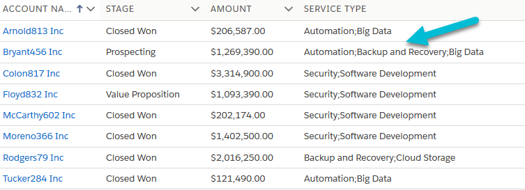 Salesforce multi-select picklists semicolon