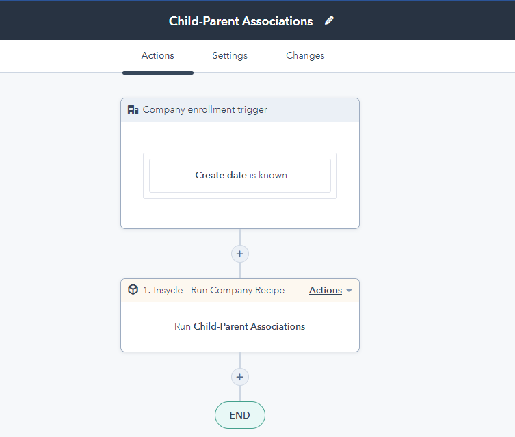 child-parent associations in workflows in hubspot