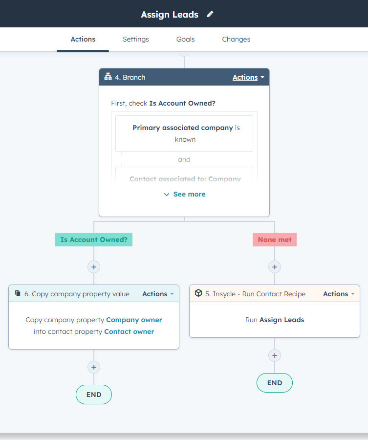 lead routing hubspot workflow