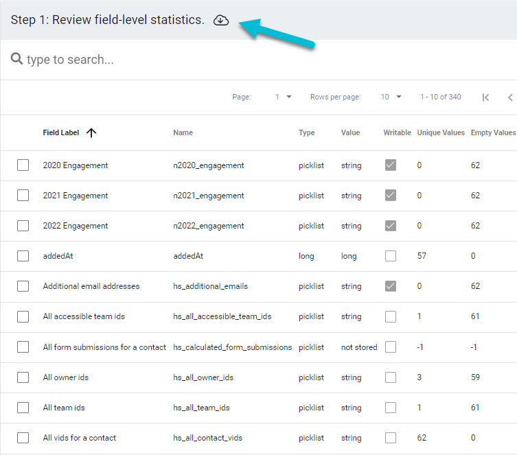 review field level statistics