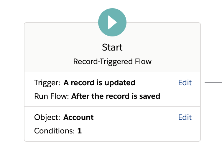 record-triggered salesforce flow