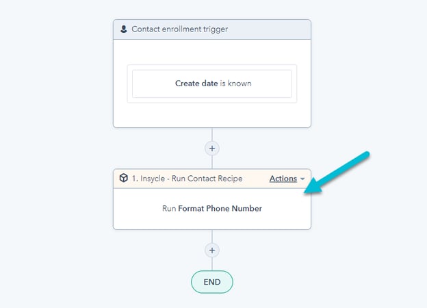 HubSpot phone number formatting automation