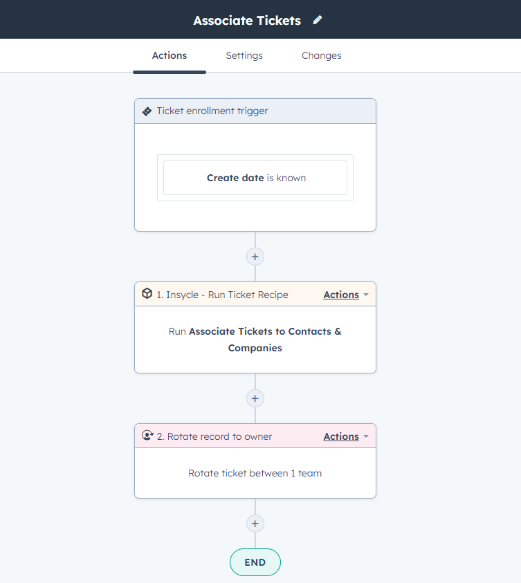Associating tickets automatically in HubSpot Workflows