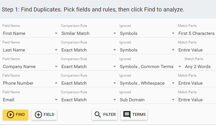 deduping for lead scoring