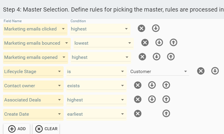 Why The Right ‘Master Selection’ Is Critical For CRM Deduplication-1