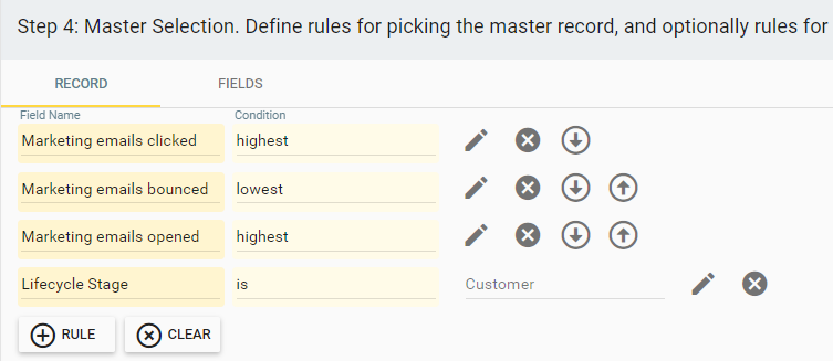 CRM health assessment