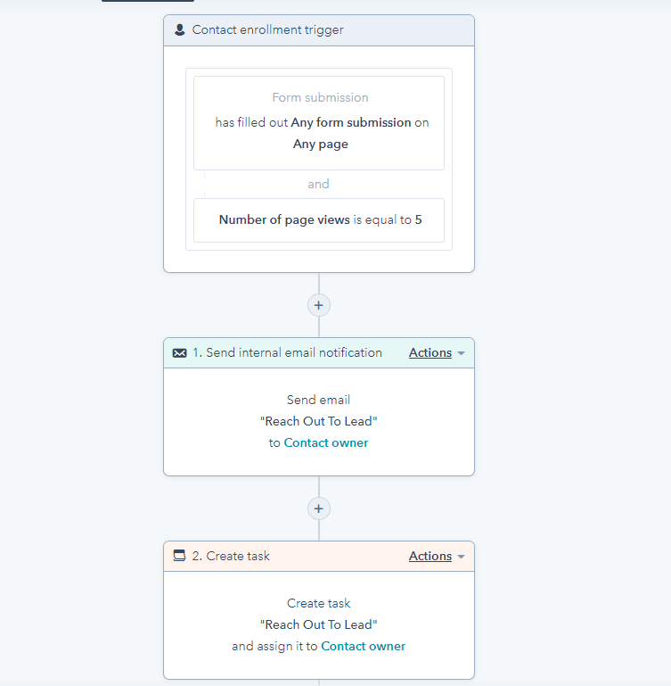 example workflow