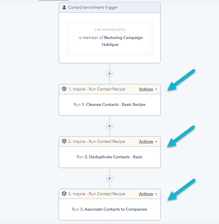 Insycle clean contacts recipes hubspot workflows